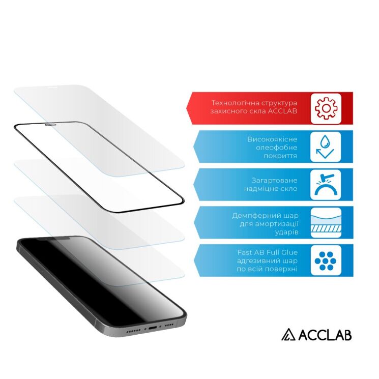 Защитное стекло ACCLAB Full Glue для Google Pixel 8 - Black: фото 4 из 7